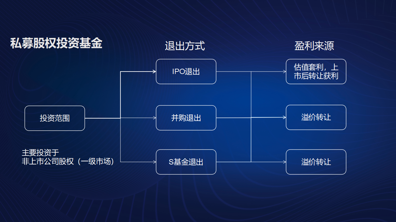 无国界控股集团2019春季报告会暨兆信资产投资策略发布会圆满举办!